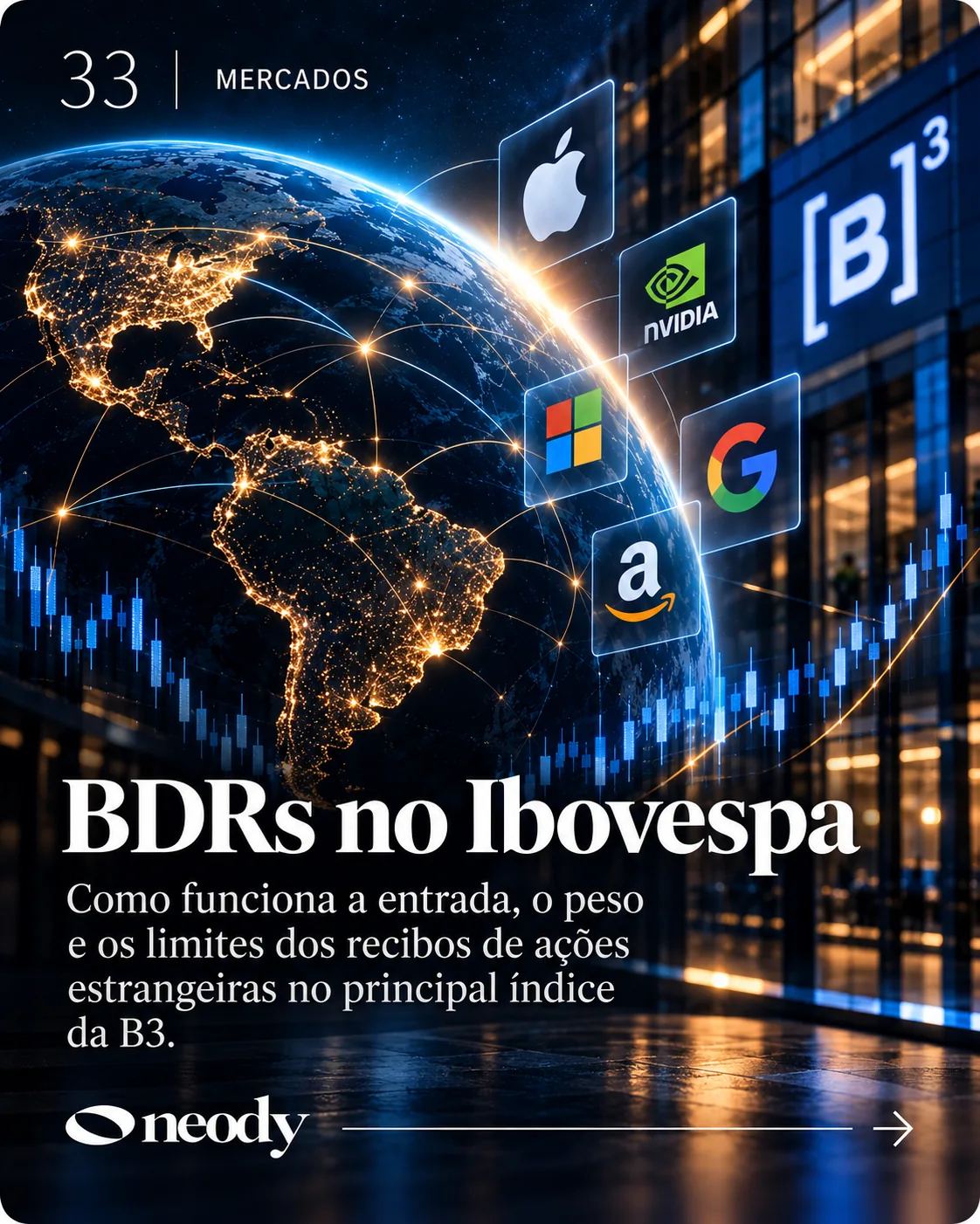 Card editorial número 33 da NEODY com globo das Américas, símbolos empresariais e fachada alusiva à B3.
