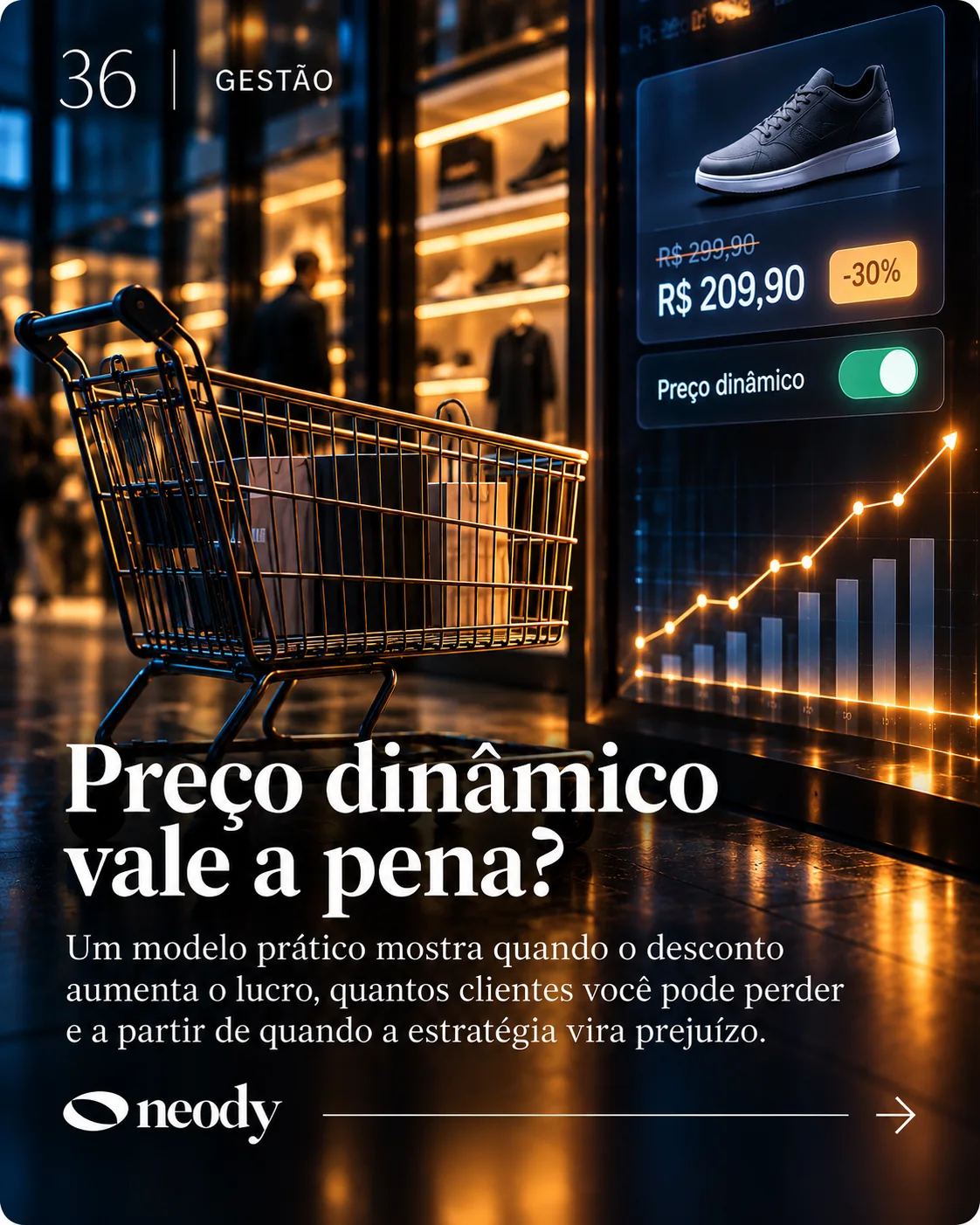 Card editorial número 36 da NEODY com carrinho, painel eletrônico de preços e gráfico de evolução.
